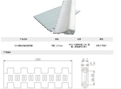 5936系列网带链