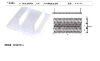 挡板型模块传送带