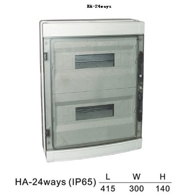 欧式防水防尘配电箱HA-24WAYS
