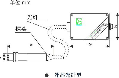 红外线测温仪固定式西安