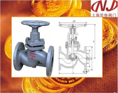 UJ41H-25C截止形柱塞阀 铸钢阀门