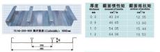 安徽楼承板 YX48-200-600型闭口式楼承板 承重板