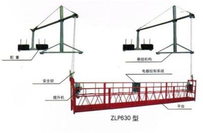 深圳吊篮租赁 电动吊篮出租 吊篮出售 高空作业