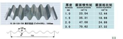 楼承板信息发布 金苏钢品楼承板大市场