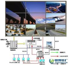 天津液晶拼接屏電視墻 重慶監(jiān)控大屏幕拼接墻