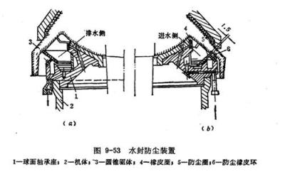 陕西西安大型煤矸石粉碎机械/高速石子生产机器