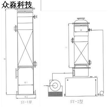 供应废气净化塔 邢台废气净化塔