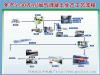 Z加气块设备首选-巩义邙峰加气设备 项目报告 最齐全