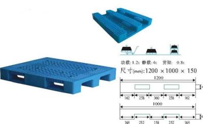 福建塑料托盘 福建塑料叉车板 厦门塑料栈板