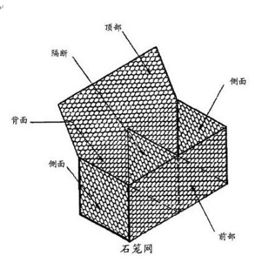 格宾网箱 高品质 低价格