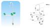 实验室专用水龙头 实验室三口水龙头 实验室水龙头