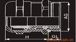 m24金属夹紧接头 pg16电缆防水接头 黄铜镀镍 尼龙夹紧