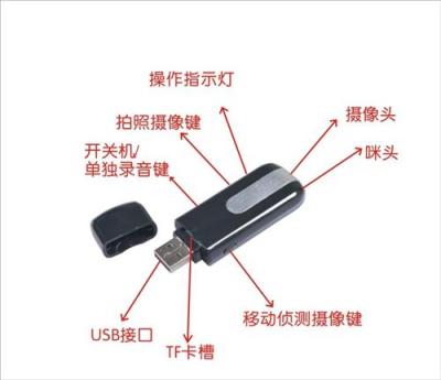 仿U盤式高清攝像機(jī)