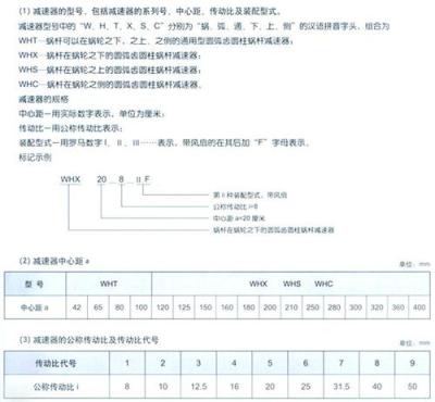 减速机-WHT减速机-WH蜗轮蜗杆减速机