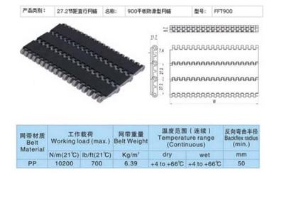 塑料网带的优势