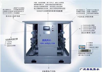 江西九江全自动恒压供水设备方案-奥凯