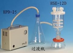 固相萃取装置